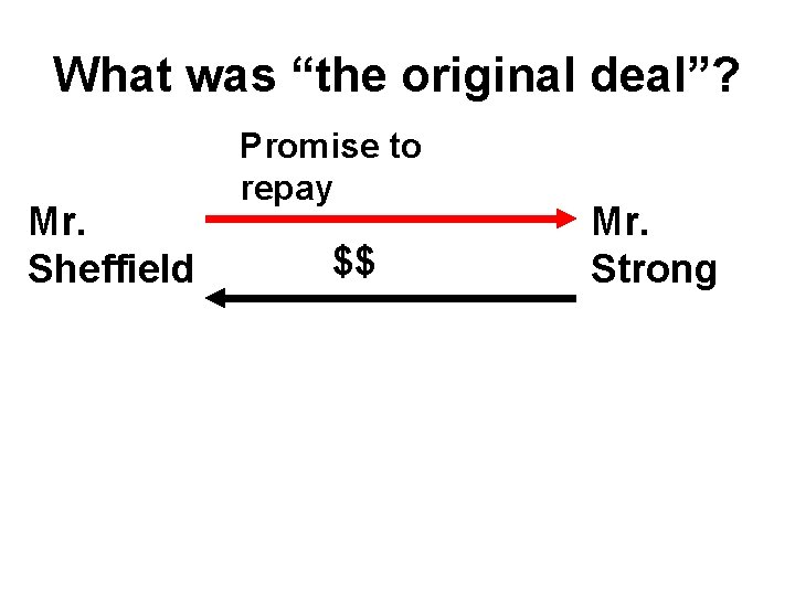 What was “the original deal”? Mr. Sheffield Promise to repay $$ Mr. Strong 
