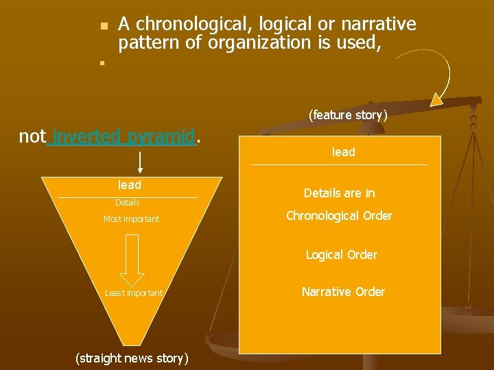 n A chronological, logical or narrative pattern of organization is used, n (feature story)