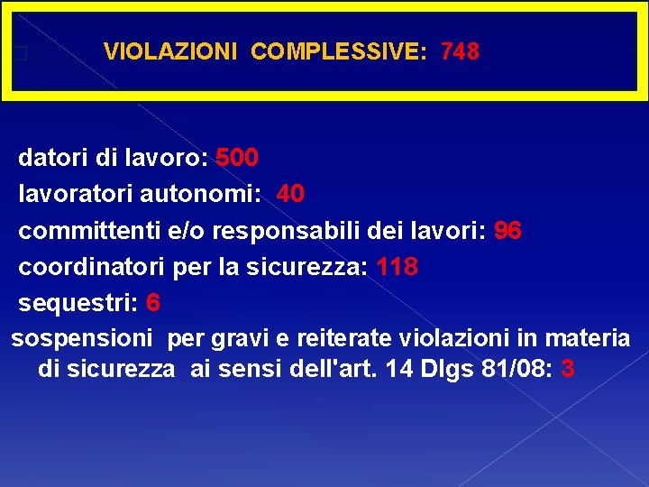 � VIOLAZIONI COMPLESSIVE: 748 datori di lavoro: 500 lavoratori autonomi: 40 committenti e/o responsabili