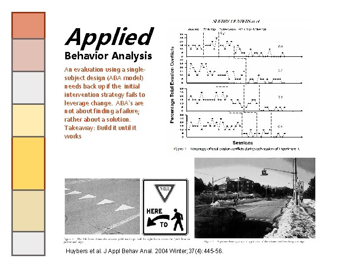 Applied Behavior Analysis An evaluation using a singlesubject design (ABA model) needs back up