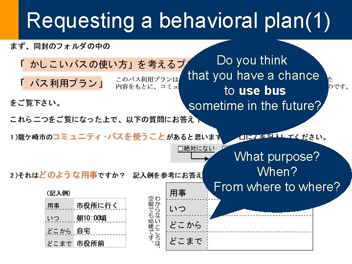 Requesting a behavioral plan(1) Do you think that you have a chance to use