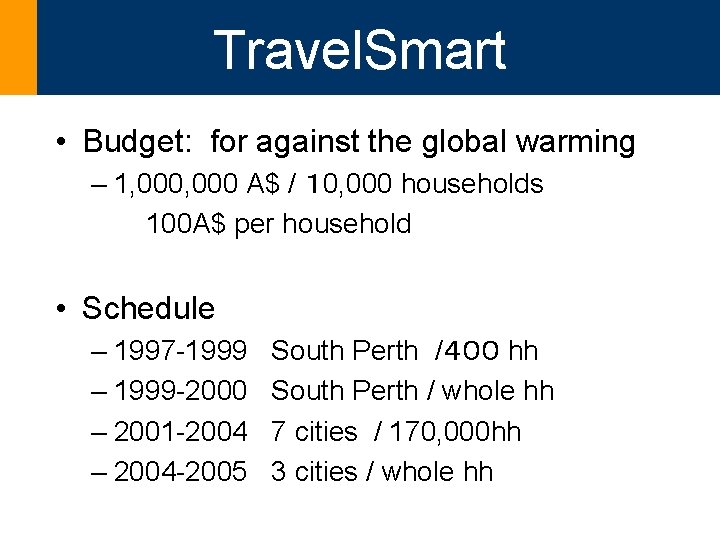 Travel. Smart • Budget: for against the global warming – 1, 000 A$ /