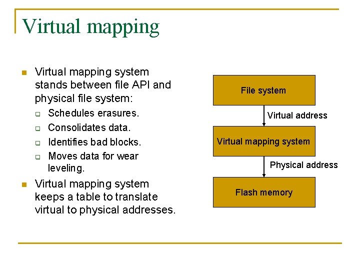 Virtual mapping n Virtual mapping system stands between file API and physical file system: