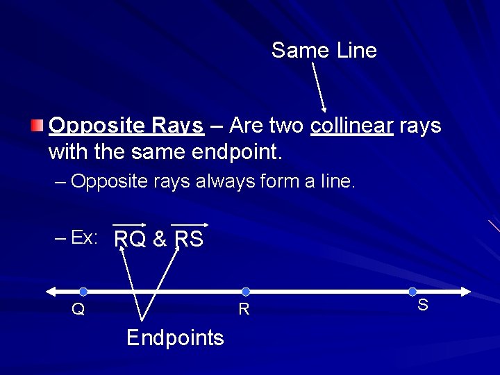 Same Line Opposite Rays – Are two collinear rays with the same endpoint. –