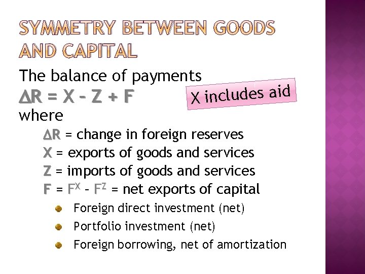 SYMMETRY BETWEEN GOODS AND CAPITAL The balance of payments d i a s e