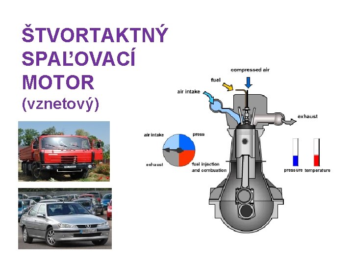 ŠTVORTAKTNÝ SPAĽOVACÍ MOTOR (vznetový) 