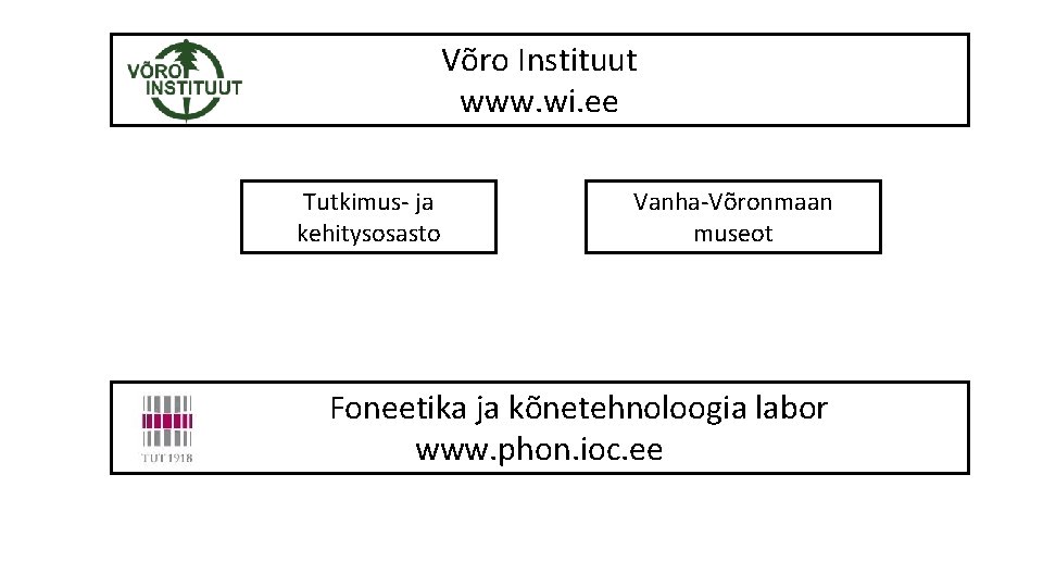 Võro Instituut www. wi. ee Tutkimus- ja kehitysosasto Vanha-Võronmaan museot Foneetika ja kõnetehnoloogia labor