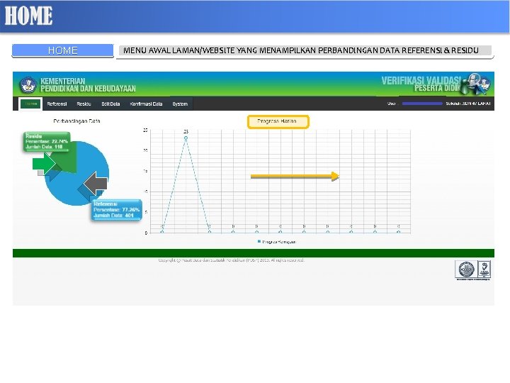 HOME MENU AWAL LAMAN/WEBSITE YANG MENAMPILKAN PERBANDINGAN DATA REFERENSI & RESIDU 