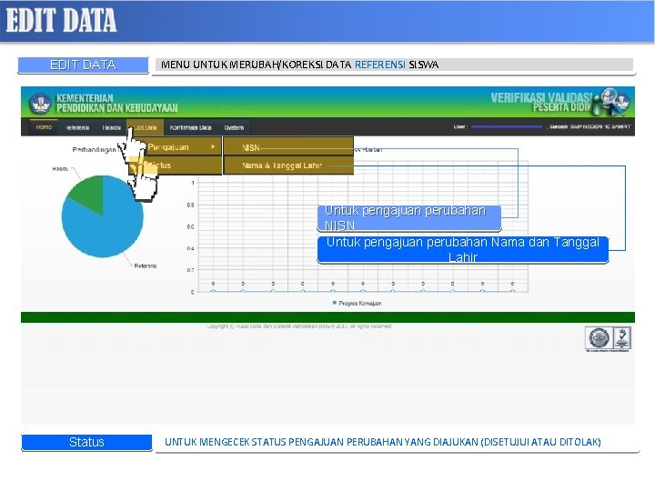 EDIT DATA MENU UNTUK MERUBAH/KOREKSI DATA REFERENSI SISWA Untuk pengajuan perubahan NISN Untuk pengajuan