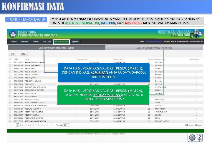 KONFIRMASI DATA MENU UNTUK MENGKONFIRMASI DATA YANG TELAH DI VERIFIKASI–VALIDASI SUPAYA AKHIRNYA DATA DI