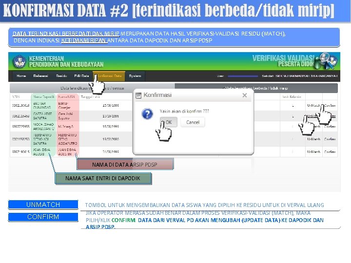 DATA TERINDIKASI BERBEDA/TIDAK MIRIP MERUPAKAN DATA HASIL VERIFIKASI-VALIDASI RESIDU (MATCH), DENGAN INDIKASI KETIDAKMIRIPAN ANTARA