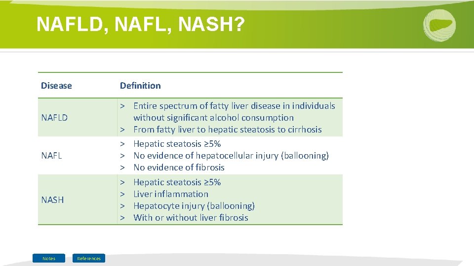 NAFLD, NAFL, NASH? Disease Definition > Entire spectrum of fatty liver disease in individuals