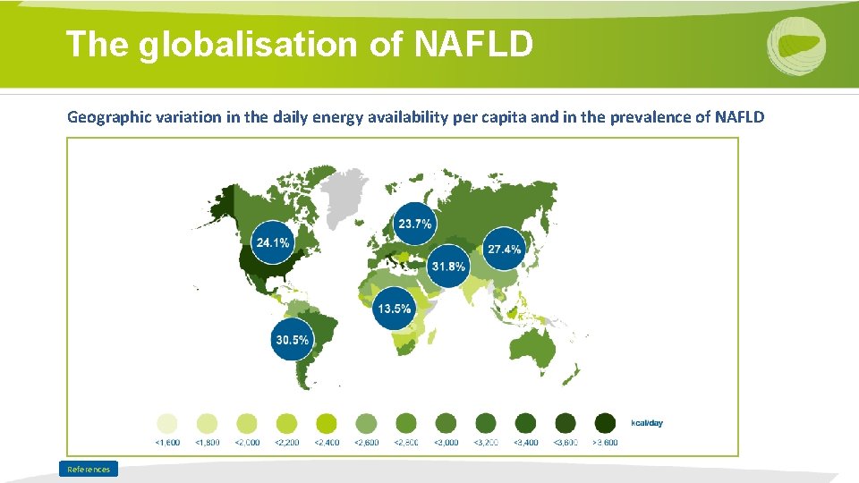 The globalisation of NAFLD Geographic variation in the daily energy availability per capita and