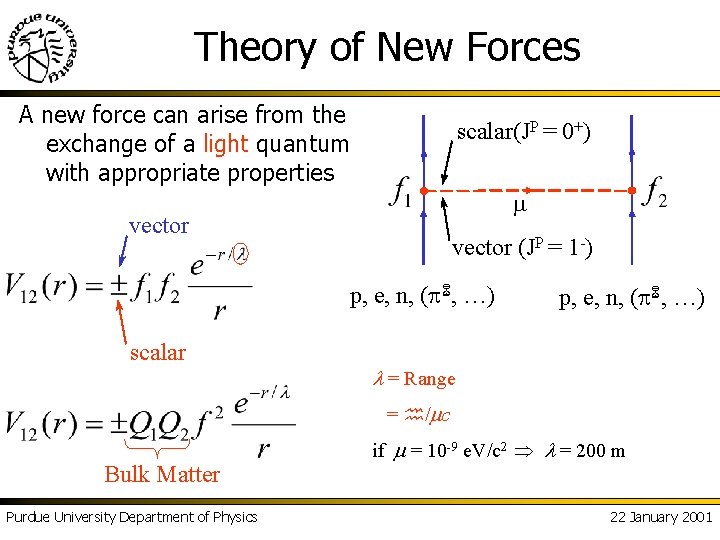 Theory of New Forces A new force can arise from the exchange of a