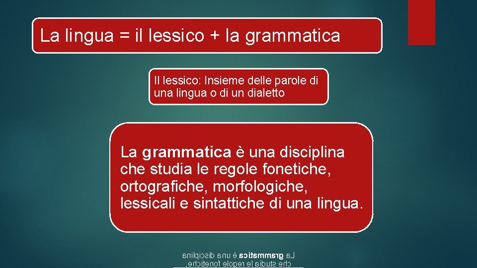 La lingua = il lessico + la grammatica Il lessico: Insieme delle parole di