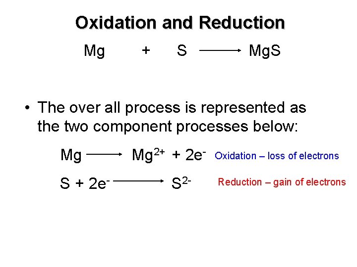 Oxidation and Reduction Mg + S Mg. S • The over all process is