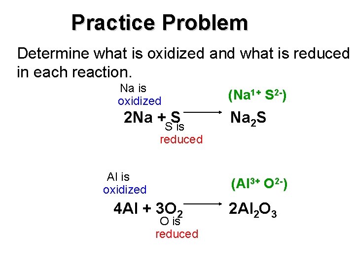 Practice Problem Determine what is oxidized and what is reduced in each reaction. Na