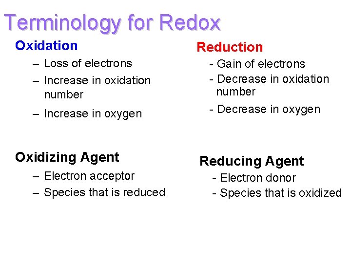 Terminology for Redox Oxidation Reduction – Loss of electrons – Increase in oxidation number
