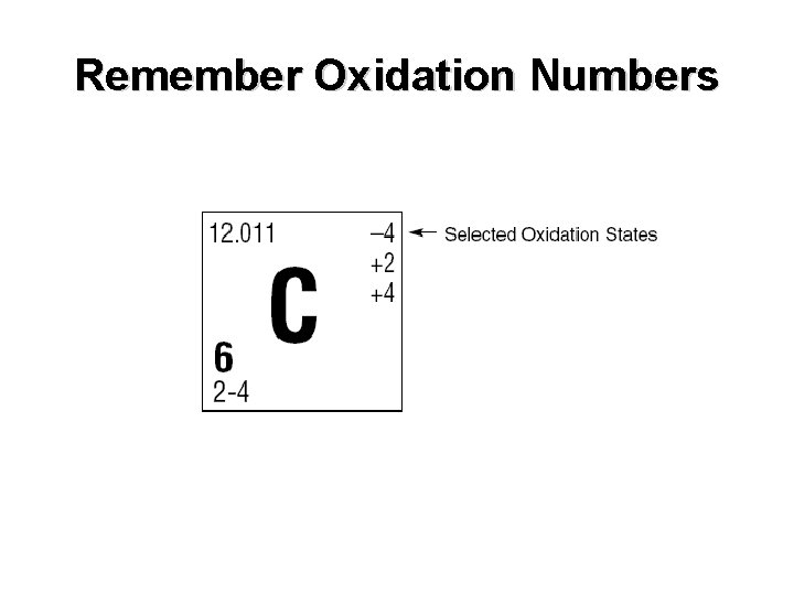 Remember Oxidation Numbers 