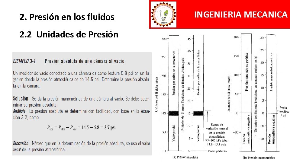 2. Presión en los fluidos 2. 2 Unidades de Presión INGENIERIA MECANICA 