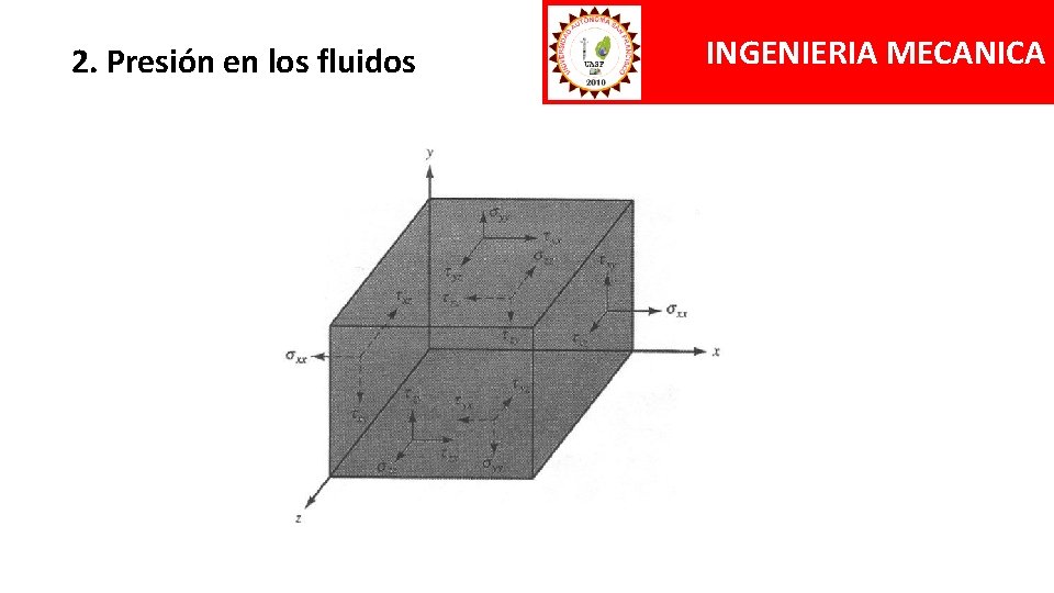 2. Presión en los fluidos INGENIERIA MECANICA 