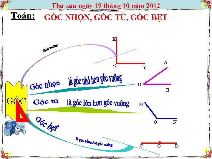 Thứ sáu ngày 19 tháng 10 năm 2012 Toán: GÓC NHỌN, GÓC TÙ, GÓC