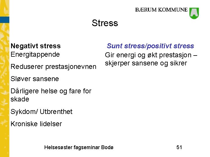 Stress Negativt stress Energitappende Reduserer prestasjonevnen Sunt stress/positivt stress Gir energi og økt prestasjon
