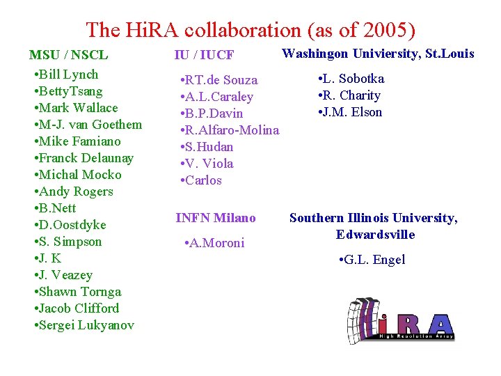 The Hi. RA collaboration (as of 2005) MSU / NSCL • Bill Lynch •