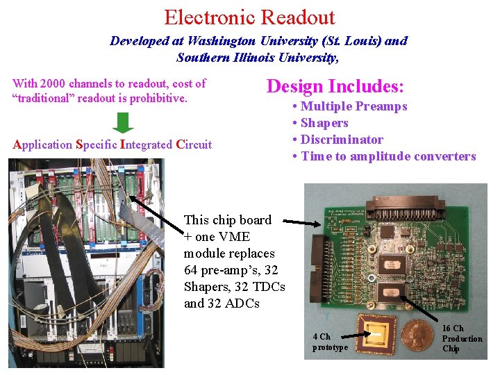 Electronic Readout Developed at Washington University (St. Louis) and Southern Illinois University, With 2000
