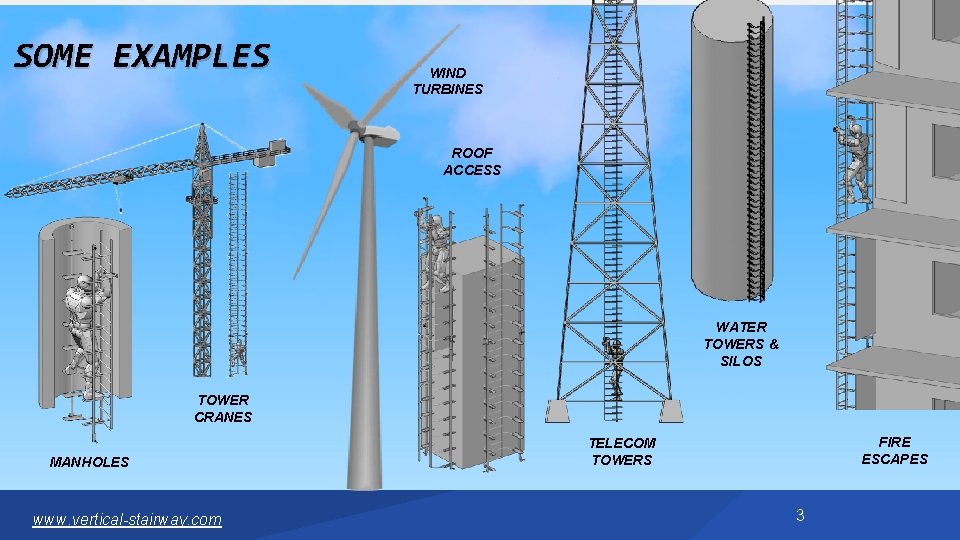 SOME EXAMPLES WIND TURBINES ROOF ACCESS WATER TOWERS & SILOS TOWER CRANES MANHOLES www.