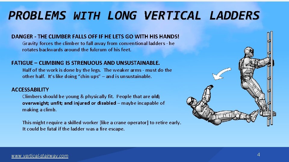 PROBLEMS WITH LONG VERTICAL LADDERS DANGER - THE CLIMBER FALLS OFF IF HE LETS