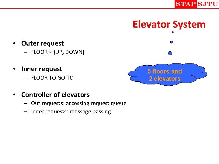 Elevator System • Outer request – FLOOR × {UP, DOWN} • Inner request – Elevator System • Outer request – FLOOR × {UP, DOWN} • Inner request –