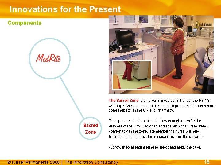 Innovations for the Present Components The Sacred Zone is an area marked out in