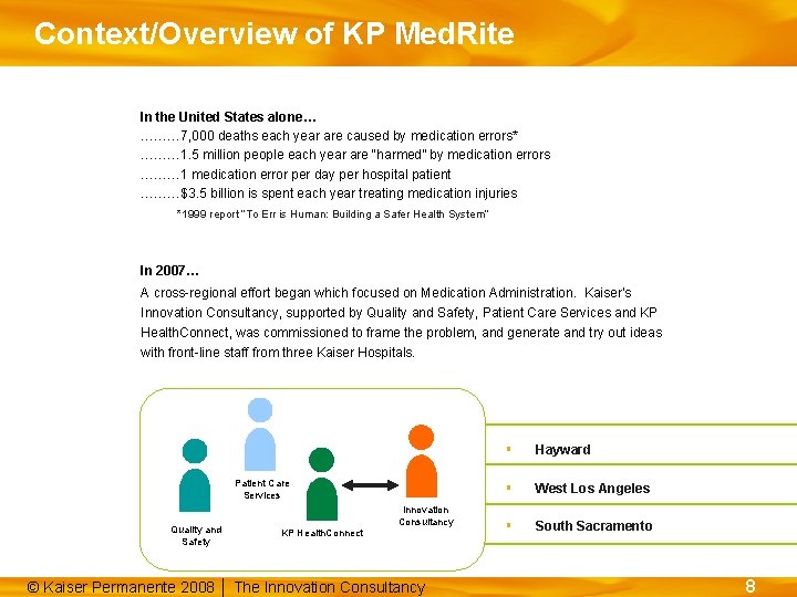 Context/Overview of KP Med. Rite In the United States alone… ……… 7, 000 deaths