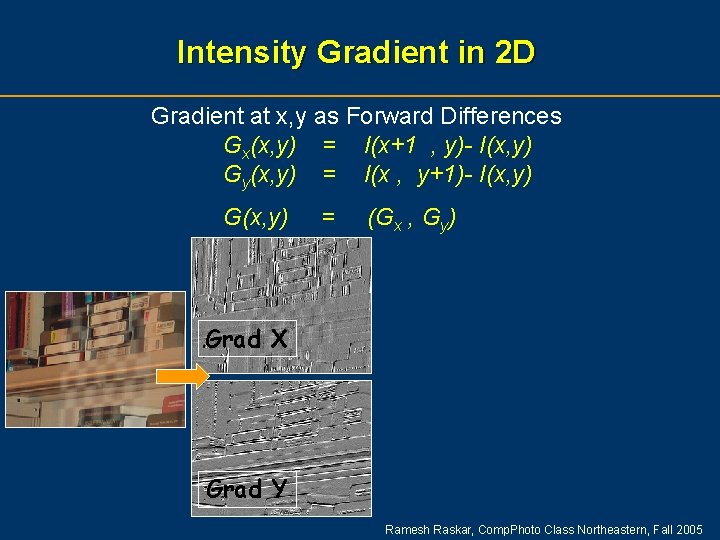 Intensity Gradient in 2 D Gradient at x, y as Forward Differences Gx(x, y)