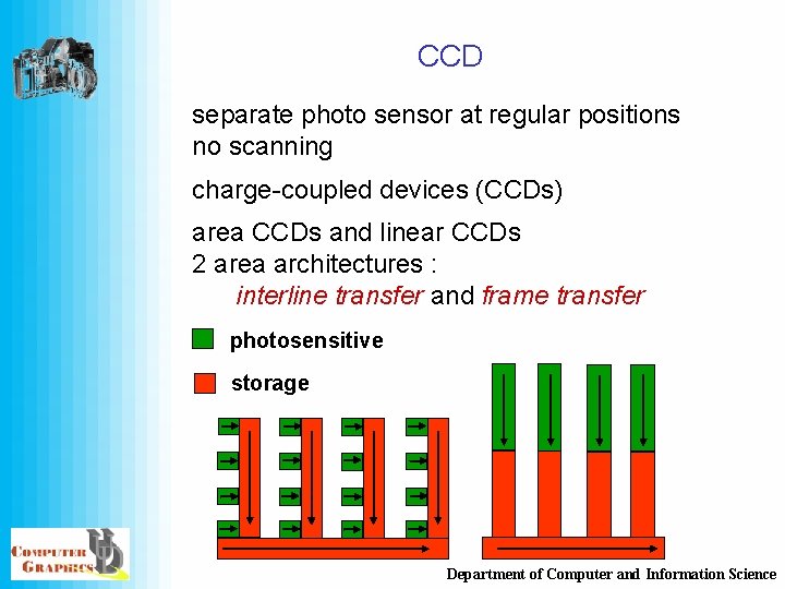 CCD separate photo sensor at regular positions no scanning charge-coupled devices (CCDs) area CCDs