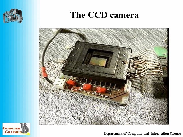 The CCD camera Department of Computer and Information Science 