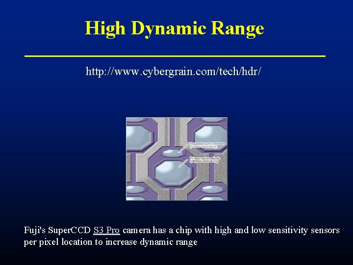 High Dynamic Range http: //www. cybergrain. com/tech/hdr/ Fuji's Super. CCD S 3 Pro camera