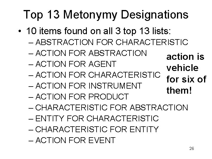 Top 13 Metonymy Designations • 10 items found on all 3 top 13 lists: