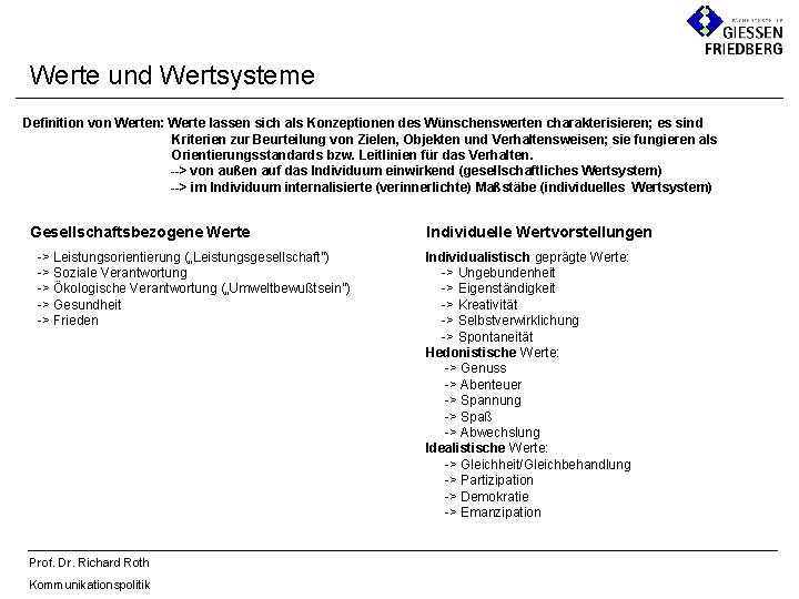 managementprozess-analyse-prof-dr-richard-roth-kommunikationspolitik