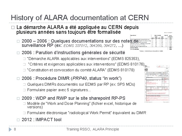 History of ALARA documentation at CERN � La démarche ALARA a été appliquée au