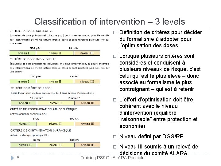 Classification of intervention – 3 levels 9 � Définition de critères pour décider du Classification of intervention – 3 levels 9 � Définition de critères pour décider du