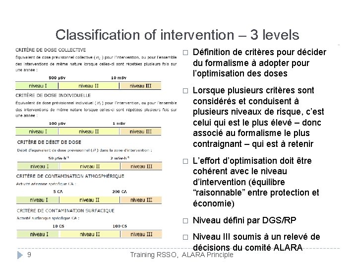 Classification of intervention – 3 levels 9 � Définition de critères pour décider du