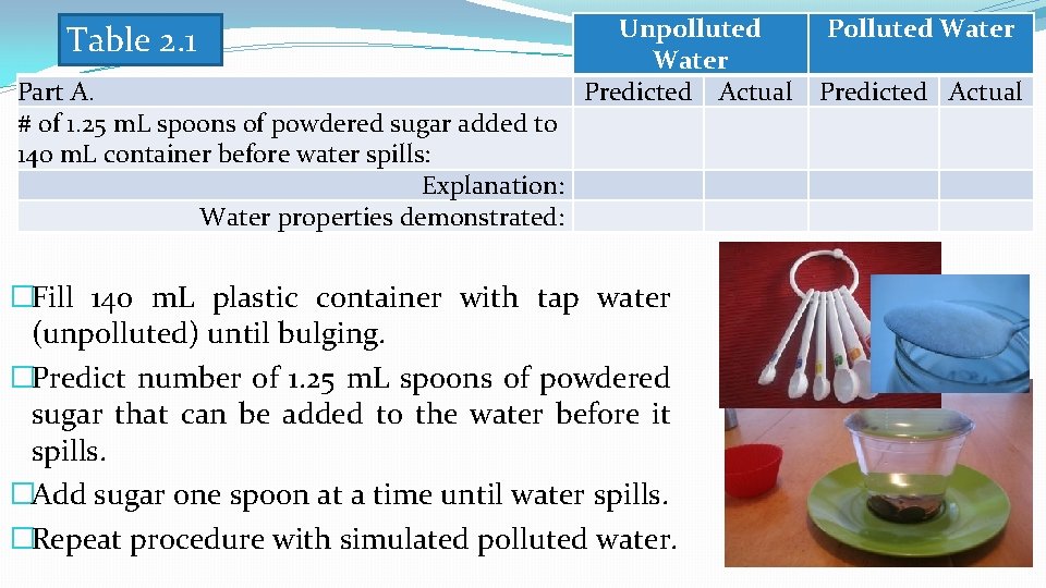 Table 2. 1 Part A. # of 1. 25 m. L spoons of powdered