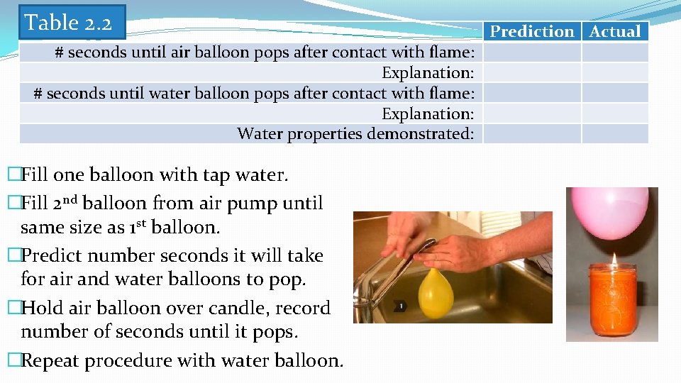 Table 2. 2 # seconds until air balloon pops after contact with flame: Explanation: