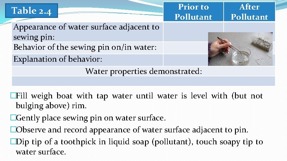 Table 2. 4 Prior to Pollutant Appearance of water surface adjacent to sewing pin:
