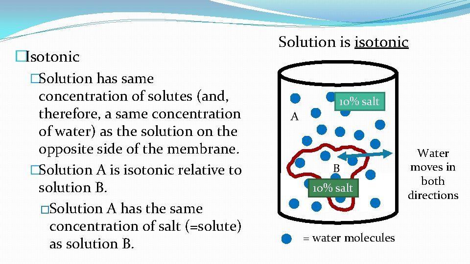 �Isotonic �Solution has same concentration of solutes (and, therefore, a same concentration of water)