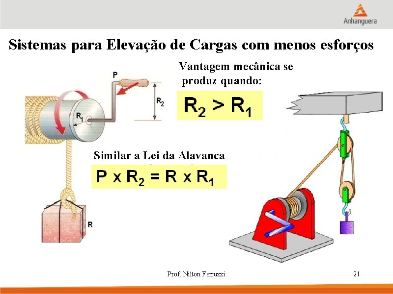 Sistemas para Elevação de Cargas com menos esforços Vantagem mecânica se produz quando: Similar