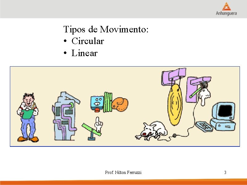 Tipos de Movimento: • Circular • Linear Prof. Nilton Ferruzzi 3 