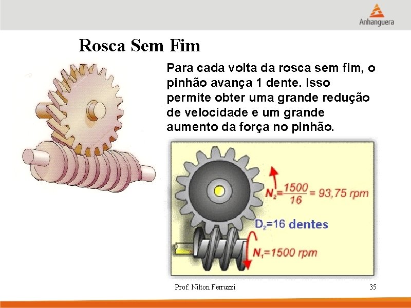 Rosca Sem Fim Para cada volta da rosca sem fim, o pinhão avança 1